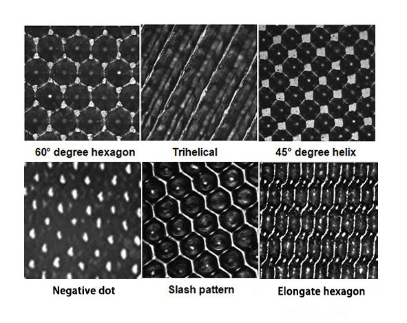 anilox roller cell.jpg