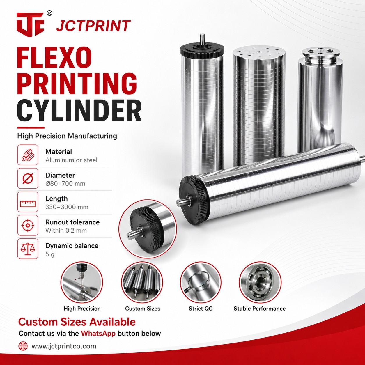 Flexo Plate Cylinder and Gear Problems: Why Do Repeating Transverse Stripes Appear?