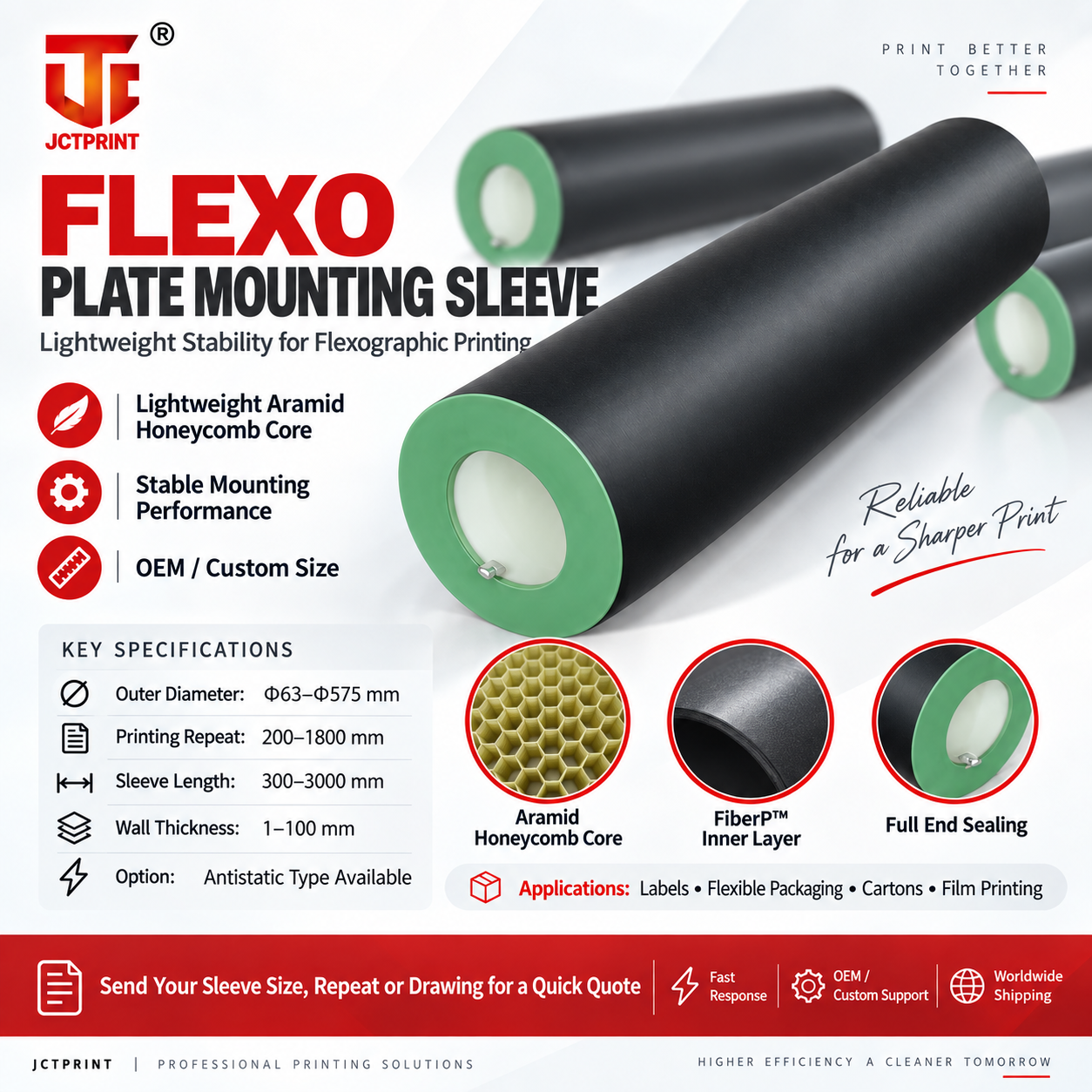 When Should You Replace a Flexo Plate Mounting Sleeve? 5 Warning Signs
