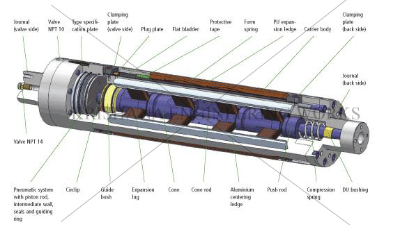 Customized air shaft solution: JCTPRINT professional design process and common size introduction