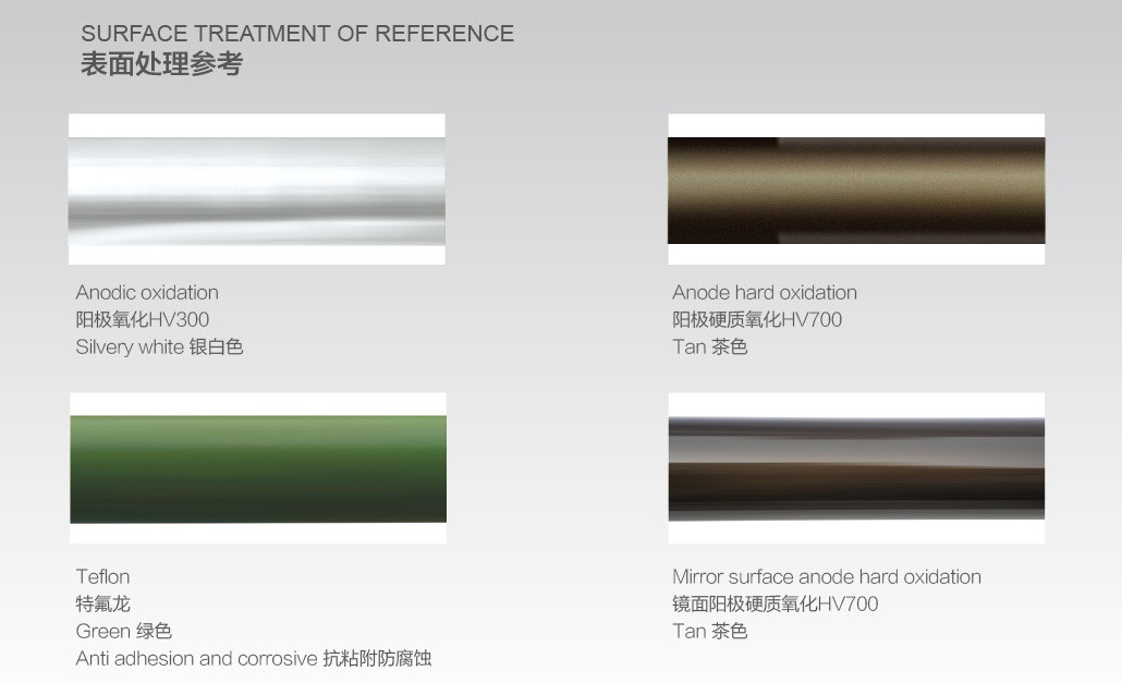 表面处理参考.jpg