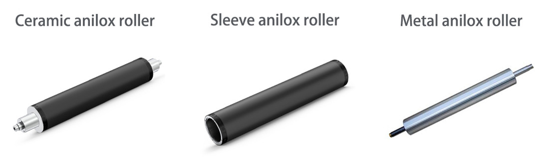 anilox roller.jpg