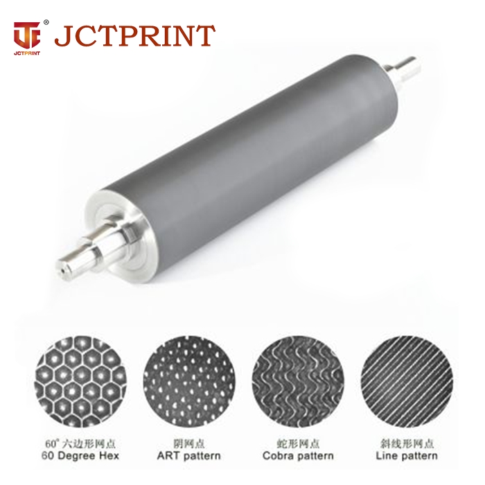 JCTPRINT anilox roller