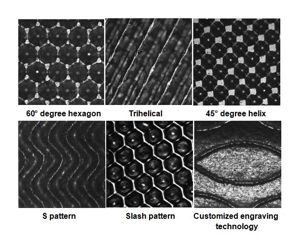 anilox Cell shape mesh.jpg anilox Cell shape mesh.jpg