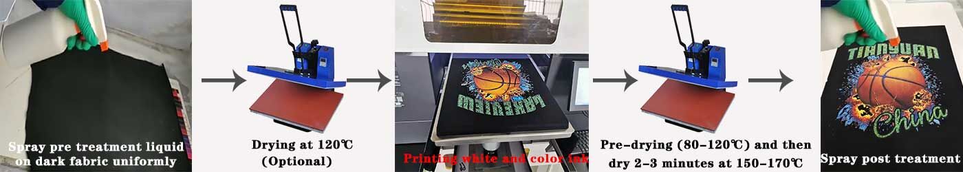 Hongsam-tshirt-printing-DTG-ink.jpg