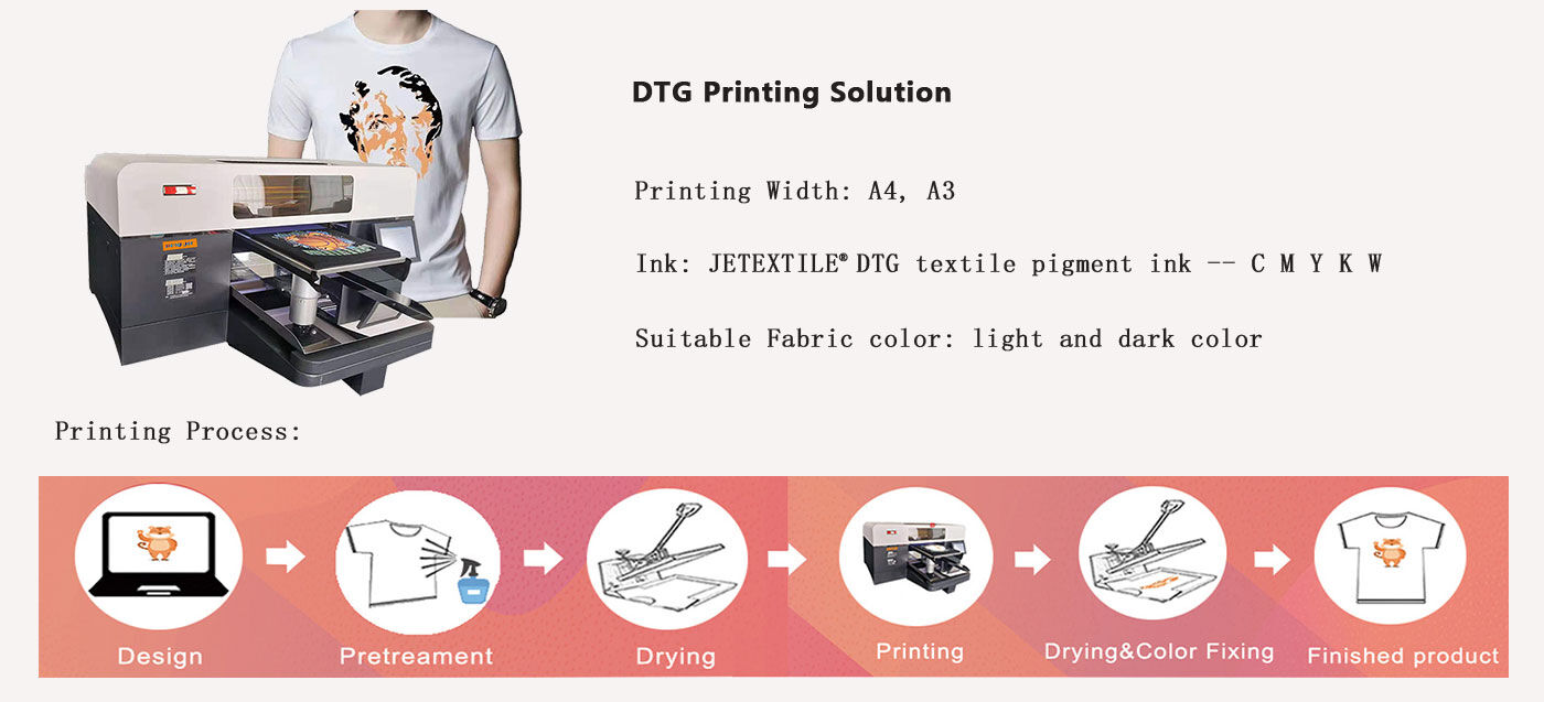 DTG-printing-2.jpg