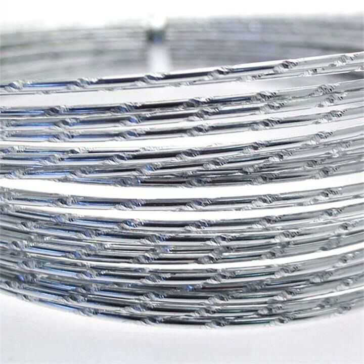 Aluminium Wire