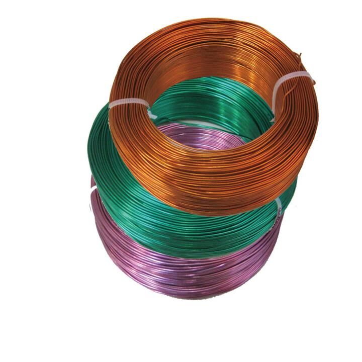 Aluminium Wire