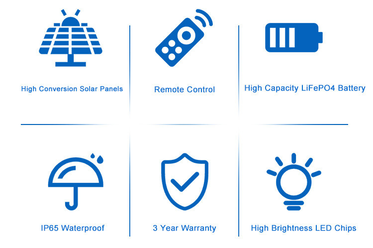 Solar Flood Light (2).jpg Solar Flood Light (2).jpg