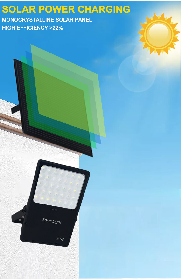 Solar Flood Light (3).jpg Solar Flood Light (3).jpg