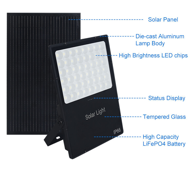 Solar Flood Light (4).jpg Solar Flood Light (4).jpg