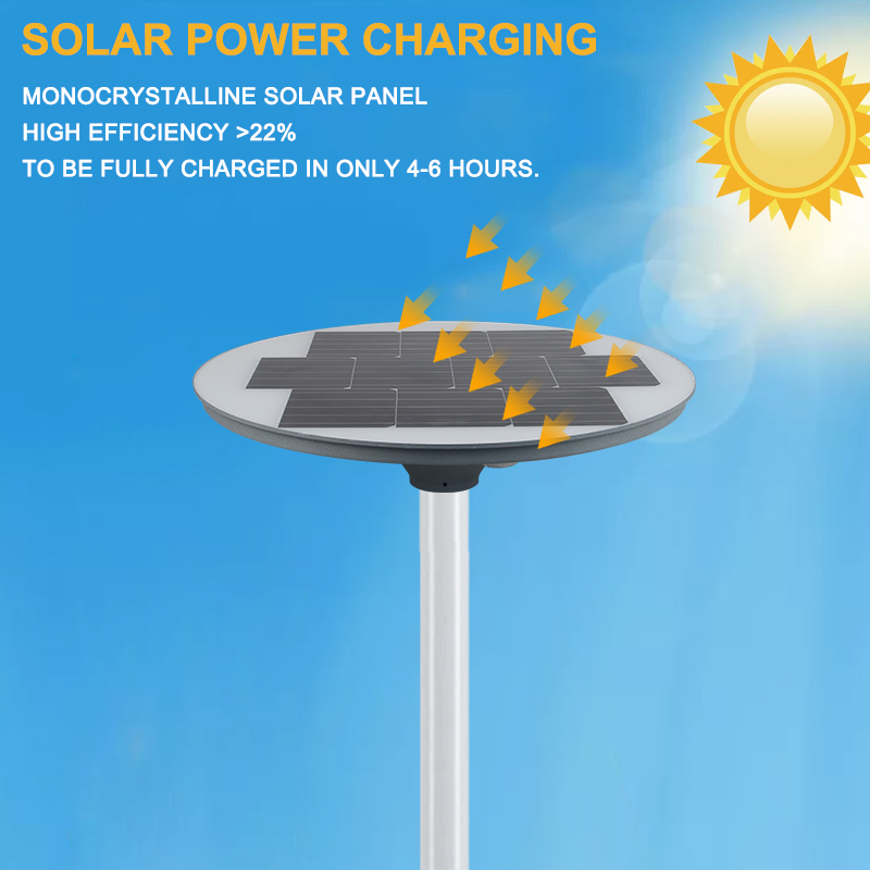 Xiuben Lighting LS-500 Commercial Solar LED Post Top Garden Light Outdoor Waterproof 