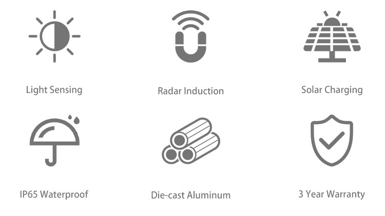Solar Post Top Light (2)