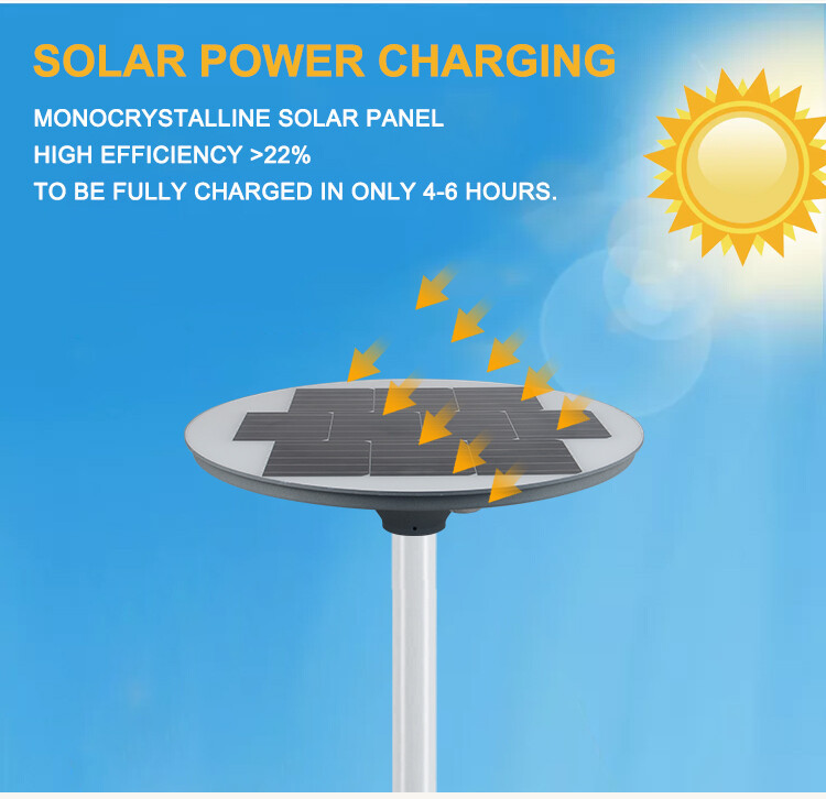 Solar Post Top Light (4)