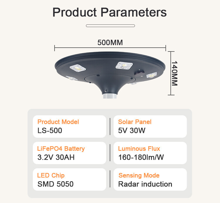 Solar Post Top Light (6)