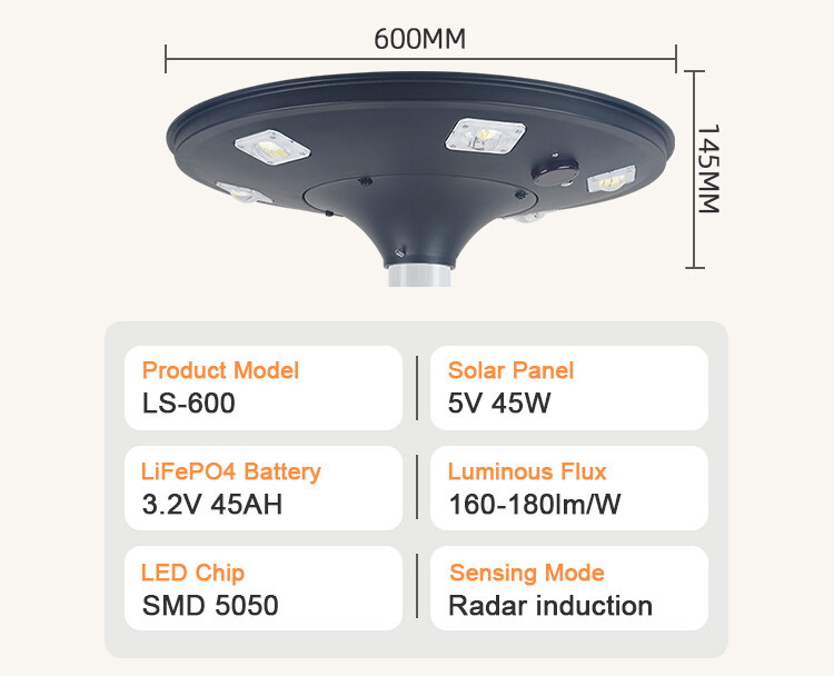 Solar Post Top Light (7)