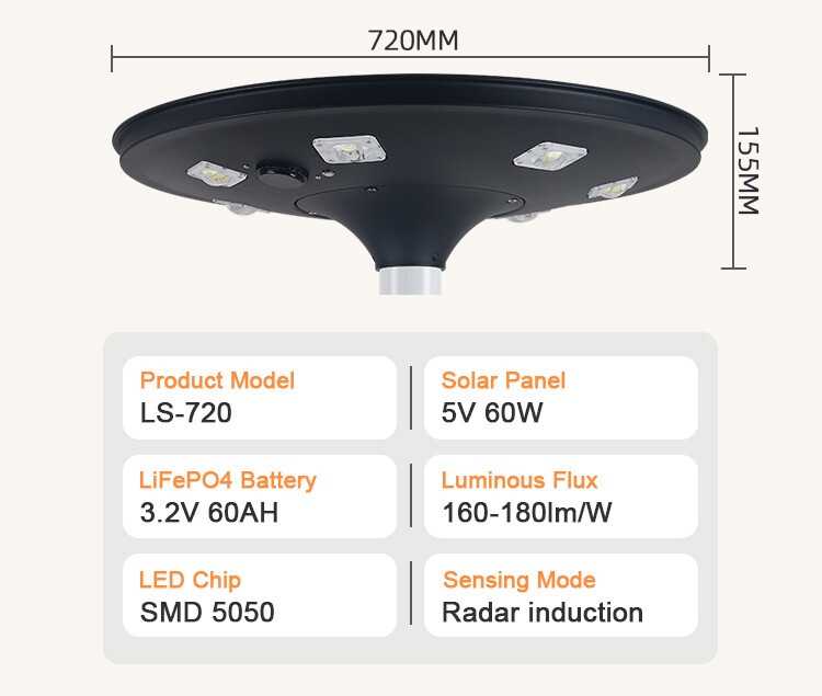 Solar Post Top Light (8)
