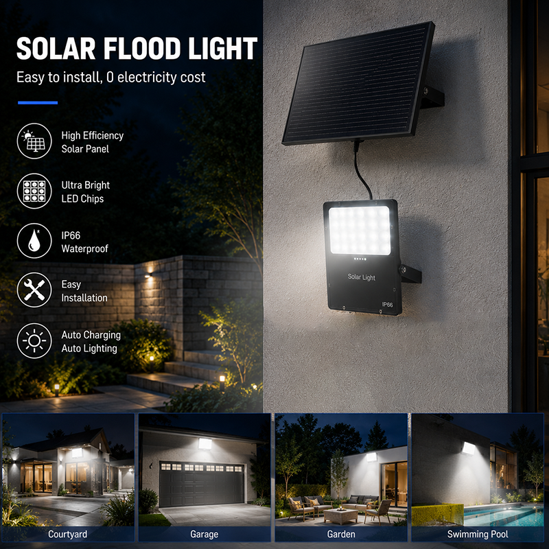 Xiuben Lighting BW-A Solar LED Flood Light | High Lumen Outdoor Waterproof Security Lighting