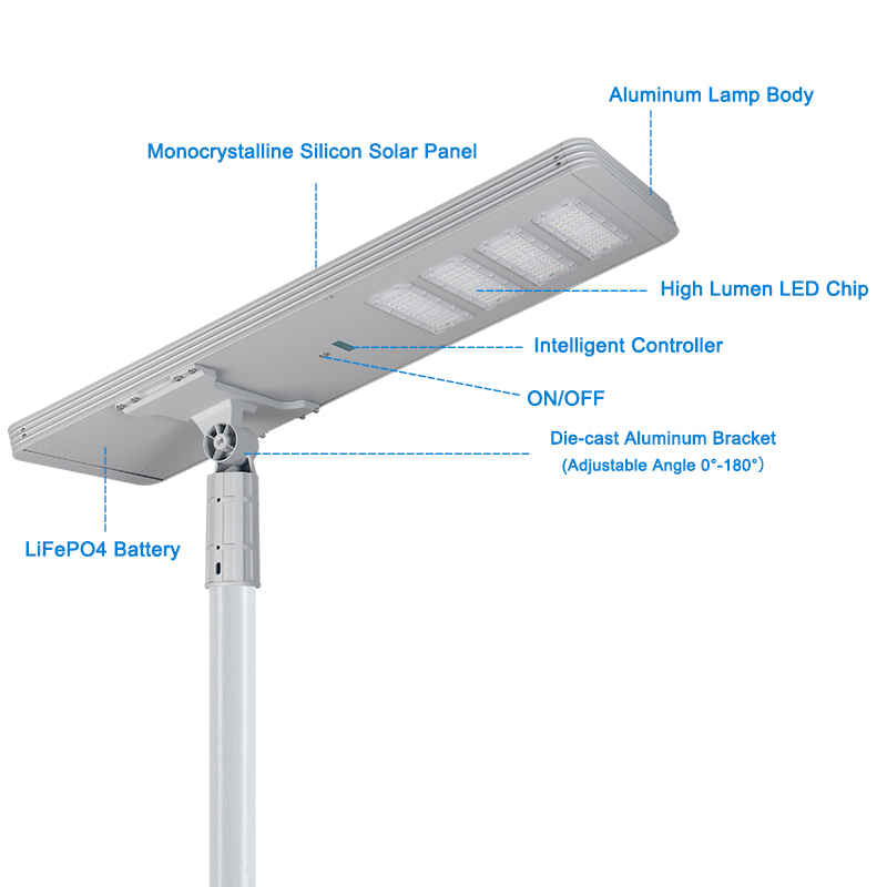 Commercial All in One Solar LED Street Light IP65 Waterproof High Lumen Outdoor Road Parking Lot Lighting TR408