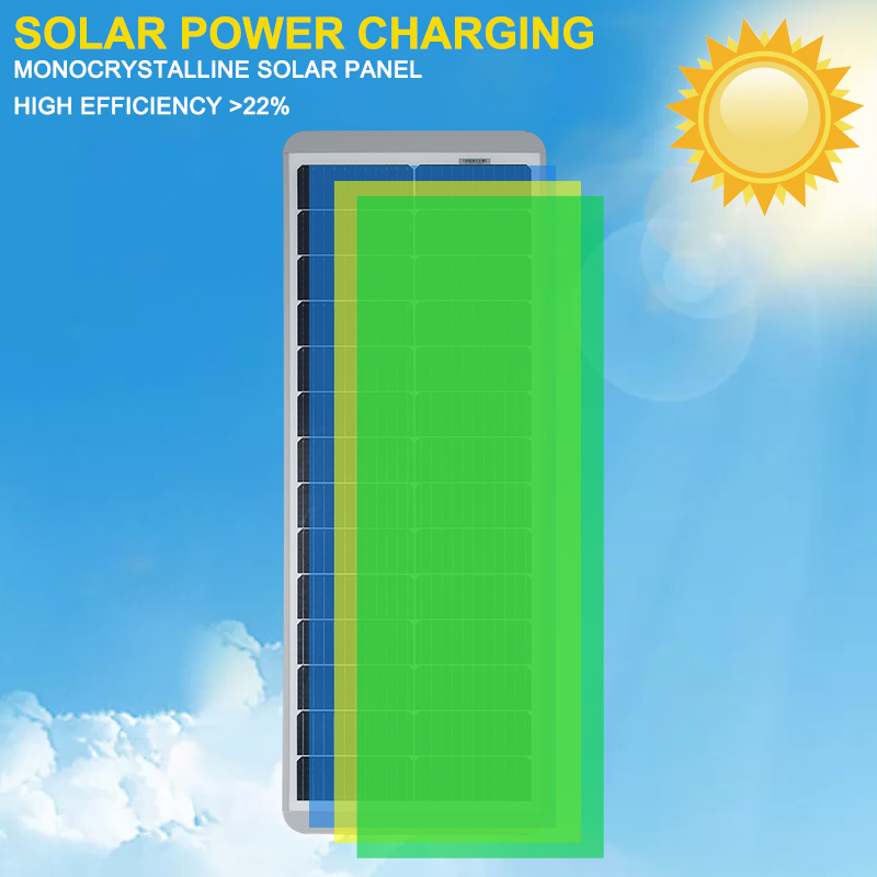 Commercial All in One Solar LED Street Light IP65 Waterproof High Lumen Outdoor Road Parking Lot Lighting TR408