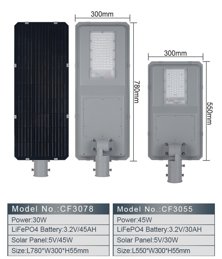 solar street light (2) solar street light (2)