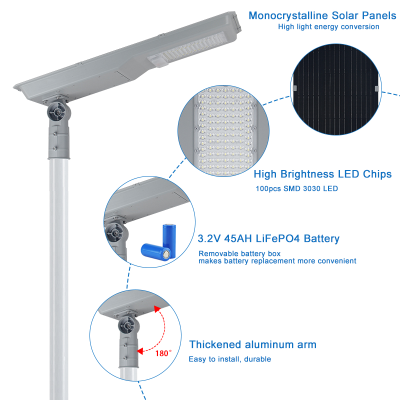 New Design Patent All in One Solar Street Light with LiFePO4 Battery & MPPT Controller