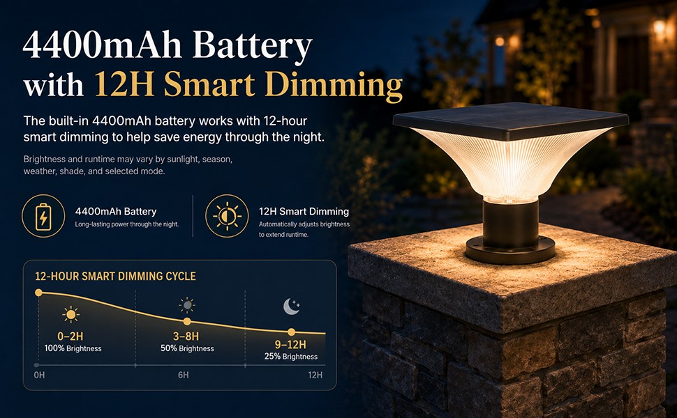 solar pillar light (13) solar pillar light (13)