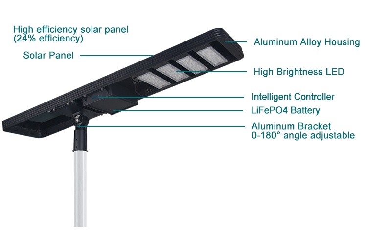 all in one solar street light (5)