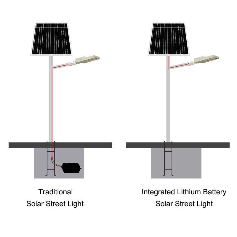Xiuben Lighting commercial split solar street light 100w factory