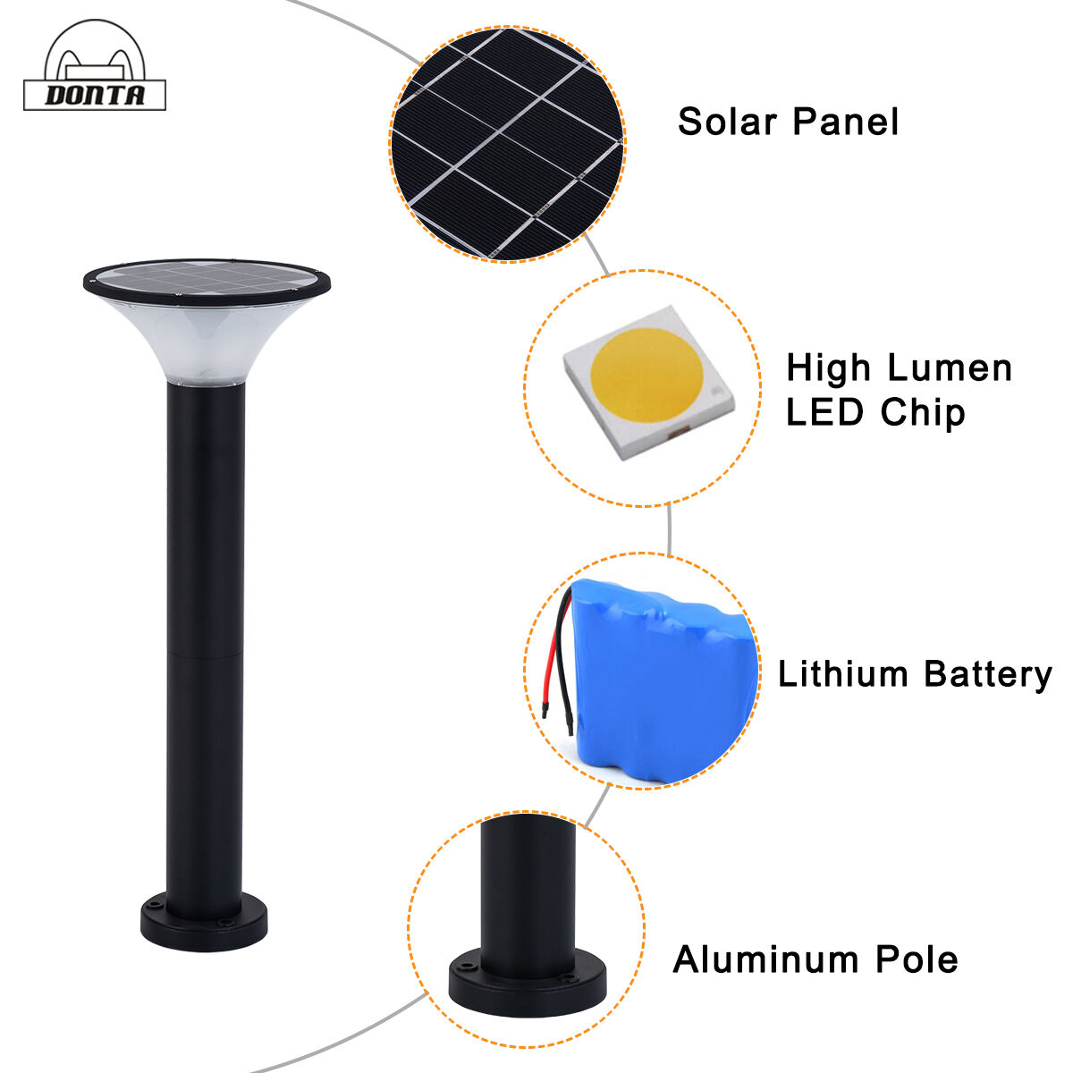 Xiuben Lighting SG-2 Outdoor solar patio lights
