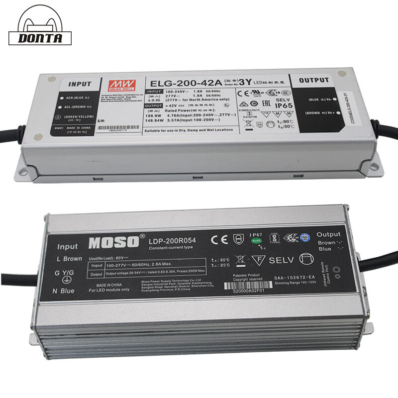 Xiuben Lighting led flood light 200w