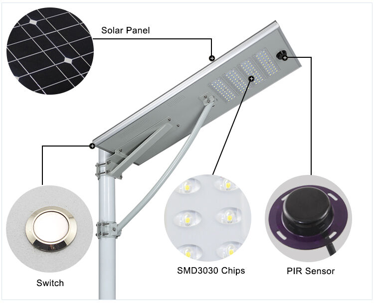 Xiuben Lighting T6 LED solar street light outdoor