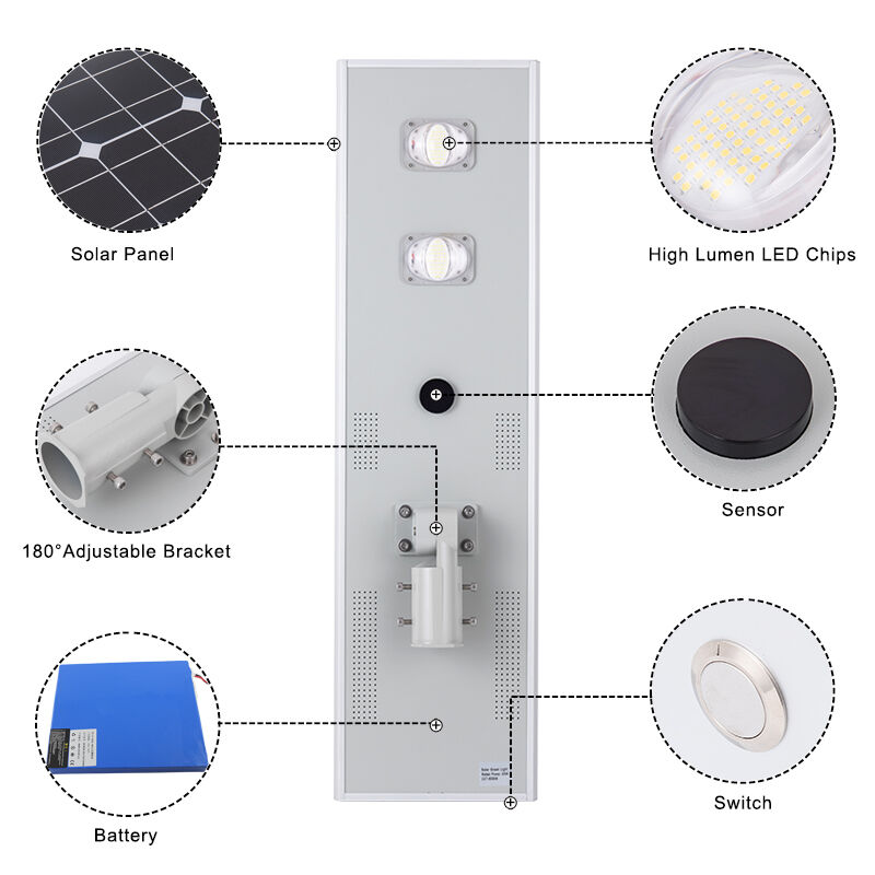 intergrated solar street lights motion sensor dusk to dawn