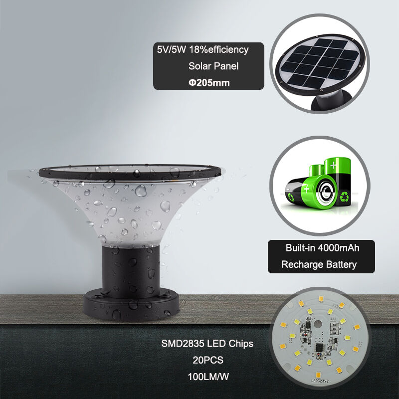 Xiuben Lighting SG-2 Solar pillar lights