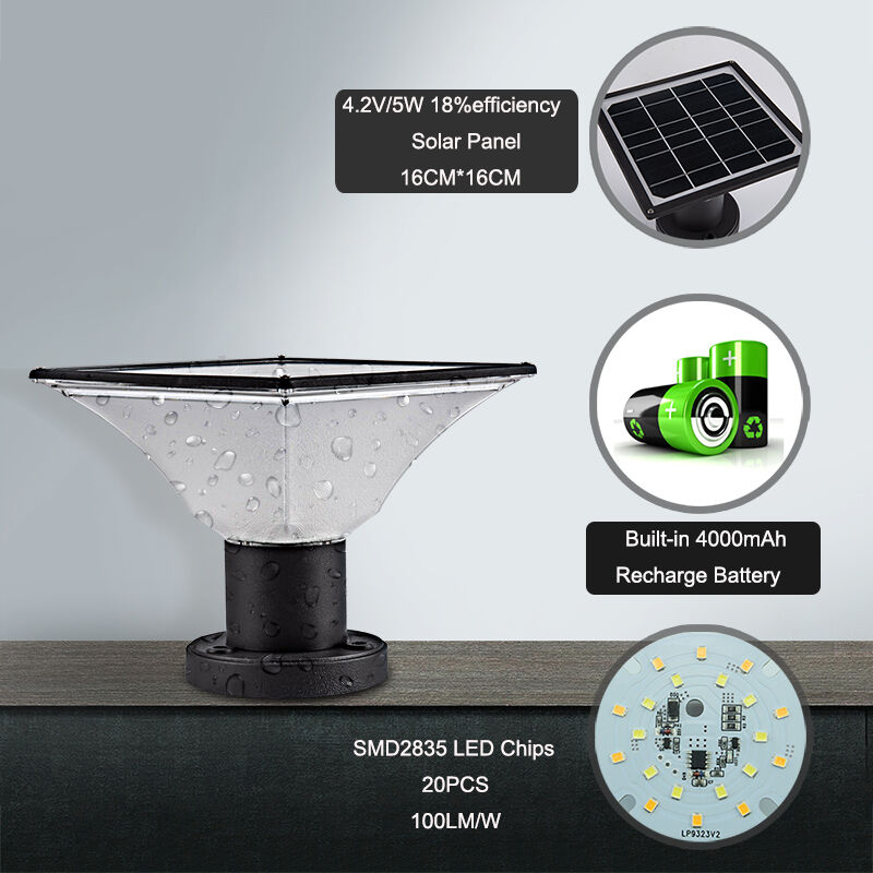 Xiuben Lighting SG-1 Solar deck post light