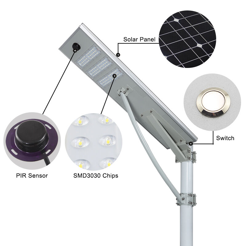 Xiuben Lighting T5 Solar panel street light suppliers