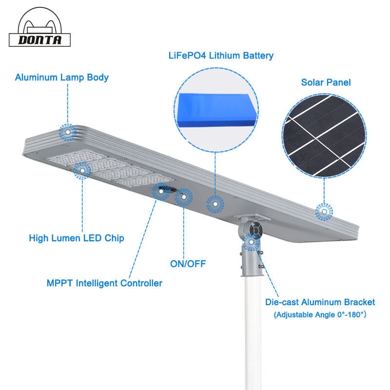 Xiuben Lighting TR348 All in one solar street light 80W 100W