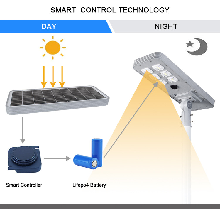 solar led street light (3).jpg