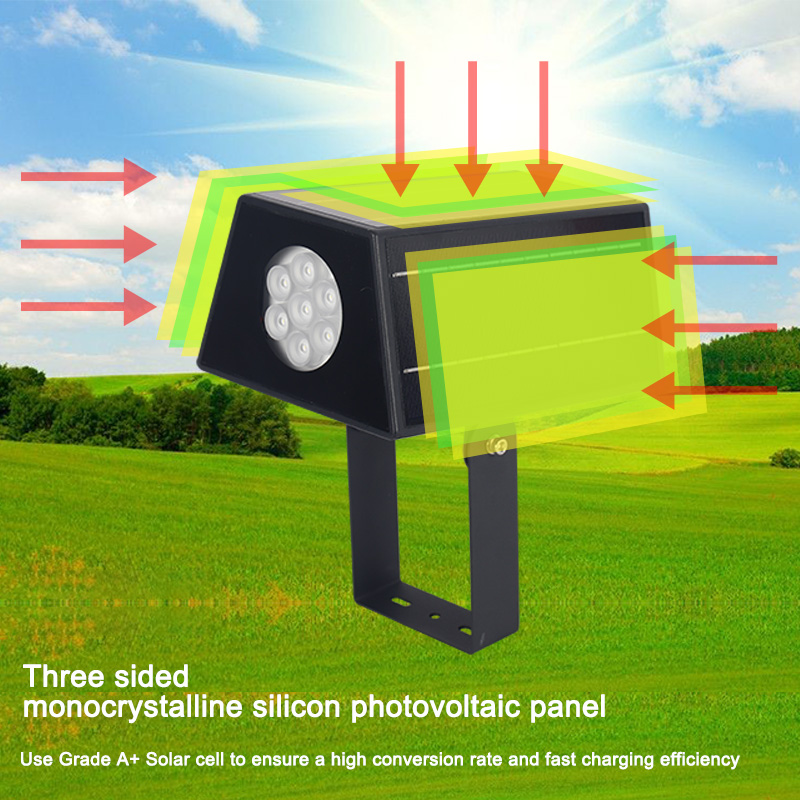 Xiuben Lighting Smart Control System Auto On/Off Waterproof Solar Spot Lights Outdoor Garden Yard Pathway Driveway Pool Area