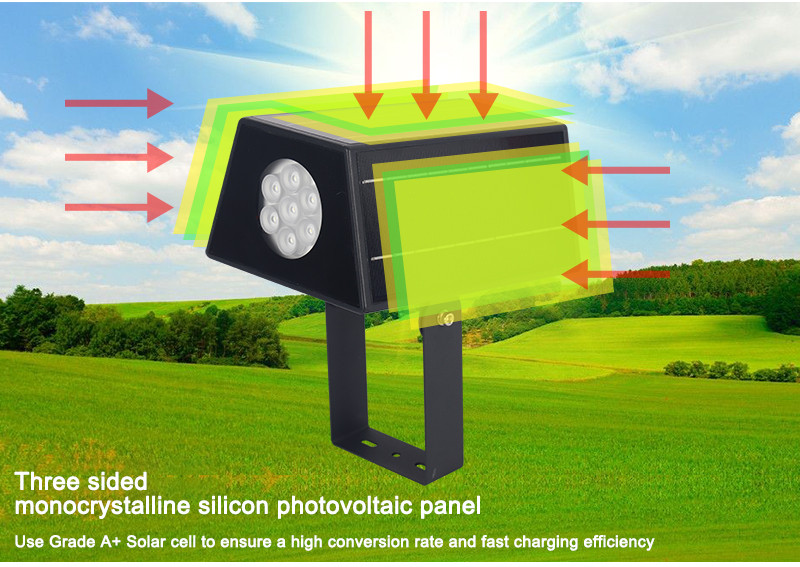 Solar Spotlight (3).jpg
