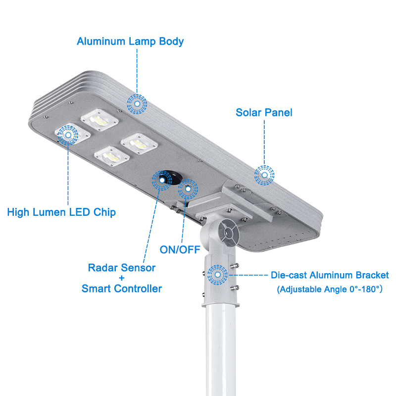 Xiuben Lighting TR248A hot sale energy saving road all in one solar powered led street light outdoor ip65 waterproof