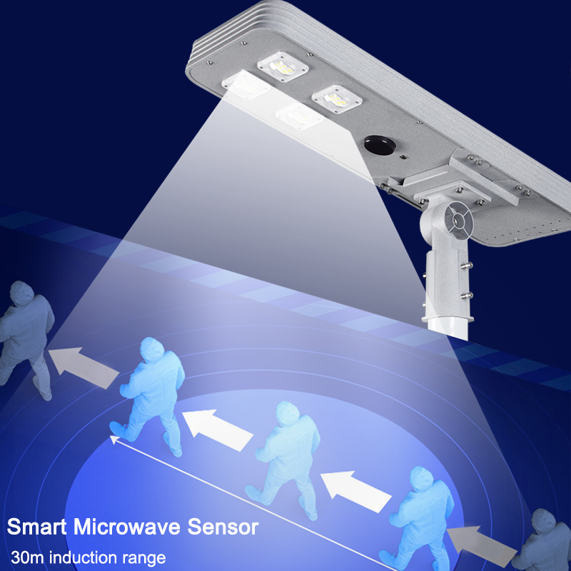 Xiuben Lighting TR248A hot sale energy saving road all in one solar powered led street light outdoor ip65 waterproof