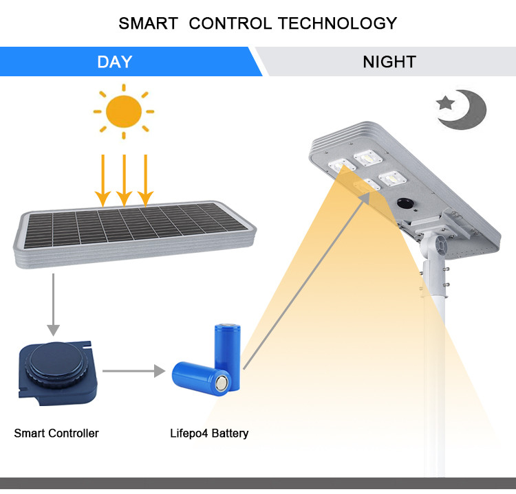 led solar street light (3).jpg