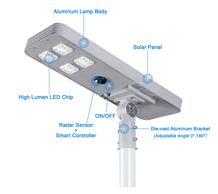 led solar street light (4).jpg