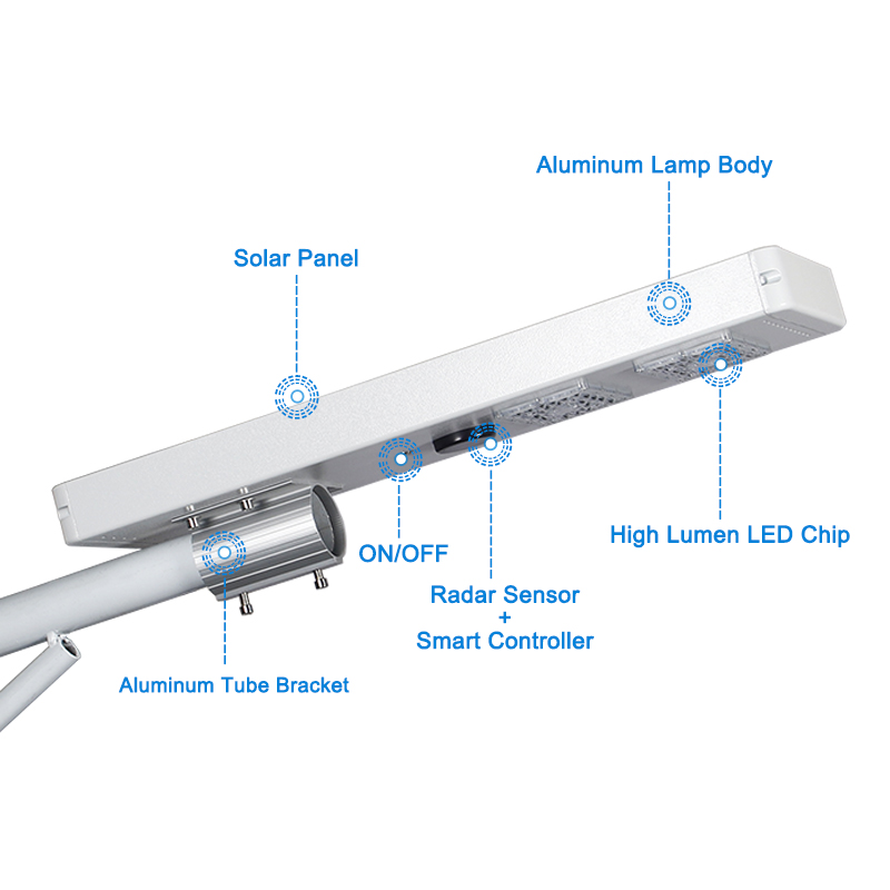 Xiuben Lighting LYA30 outdoor waterproof smart motion sensor integrated led solar street light 