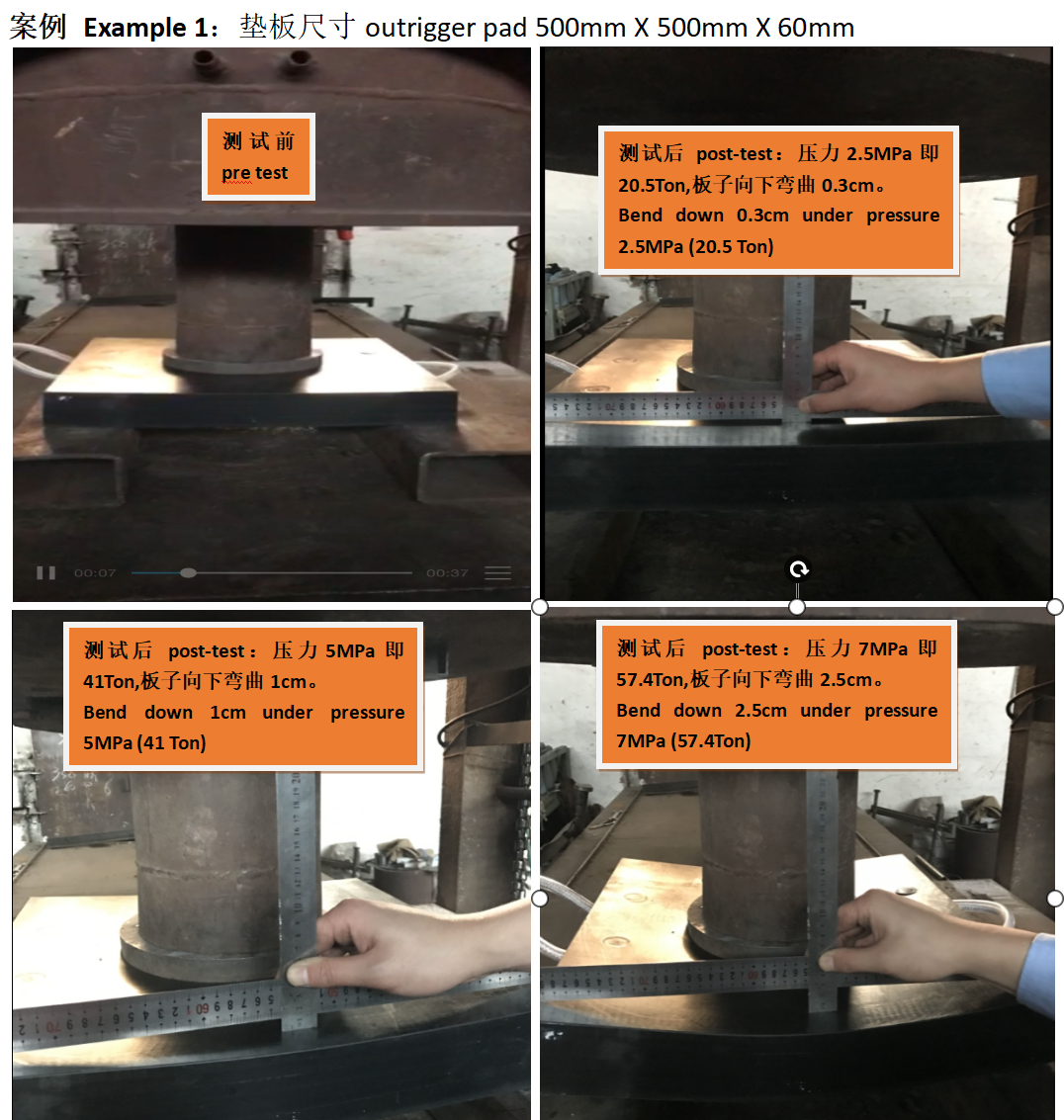 The Test of “Outrigger Pad” Meet customer’s requirement.