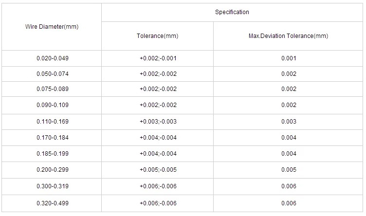 34db190f3aee48afecaa21c6a0cde95d