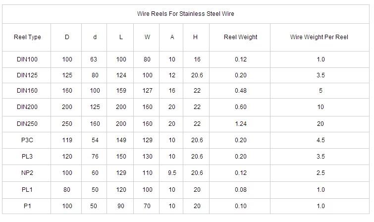 86bdc2cfa640e0acbef912ecddf48250