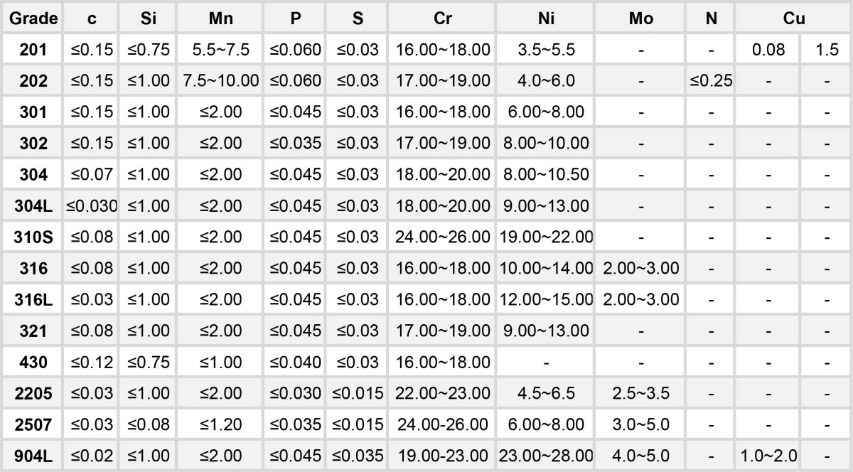 c96adfd25a6ecdec6e9703445dca2dd3