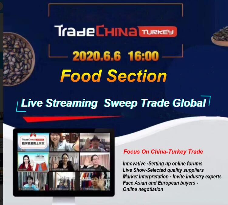 China-turkey Trade live China-turkey Trade live